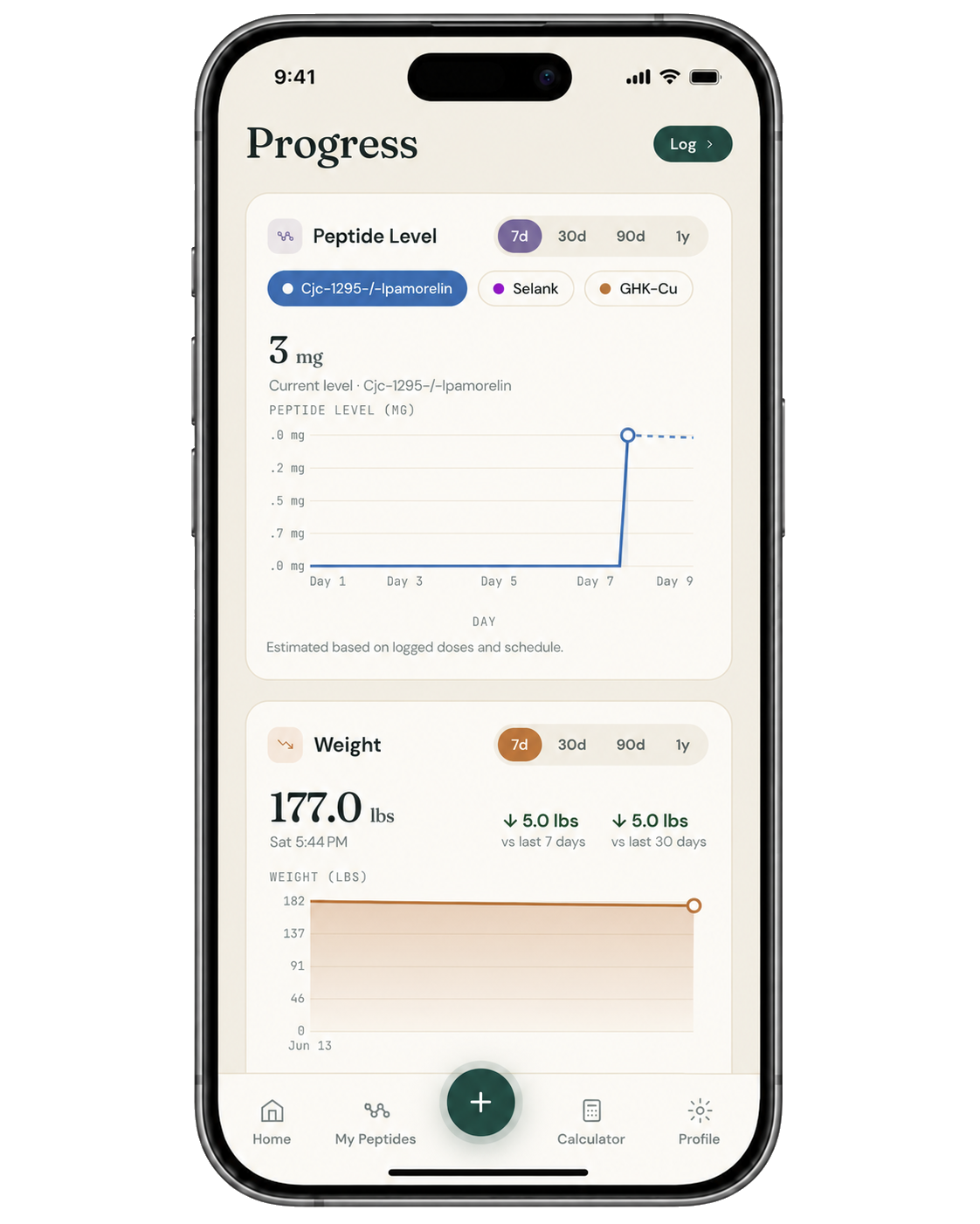 PepCue progress screen — estimated peptide level chart and weight trend over time