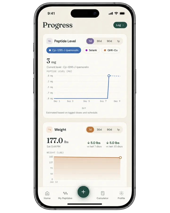 PepCue Progress screen — estimated peptide level chart and weight trend from logged doses